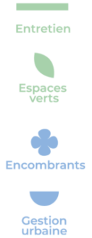 La regie Albi activités-services-aux-pros